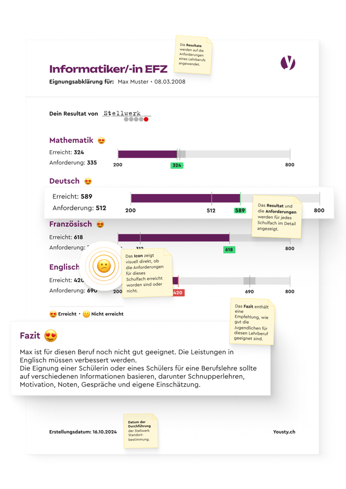 resultatblatt_tutorial